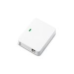 Telecomanda universala 4G GSM/4G, controller pentru automatizari, Eldes ESIM420-4G