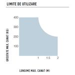 Kit automatizare pentru porti batante 2x2m, NICE WINGO2024