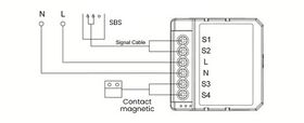 Modul WiFi cu monitorizare pentru usi de garaj si porti automate