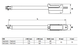 Kit automatizare porti batante 2x3.7m, Nice HI-SPEED TITAN TTN3724HS